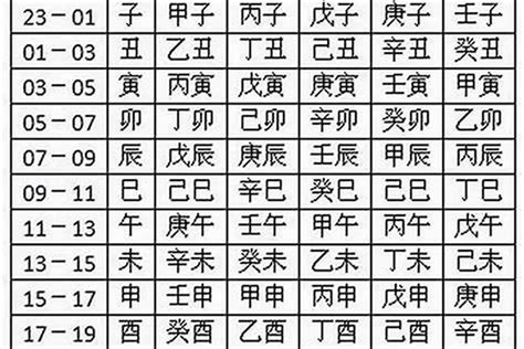 五行火的名字|五行取名大全：2024精选带火的宝宝名字